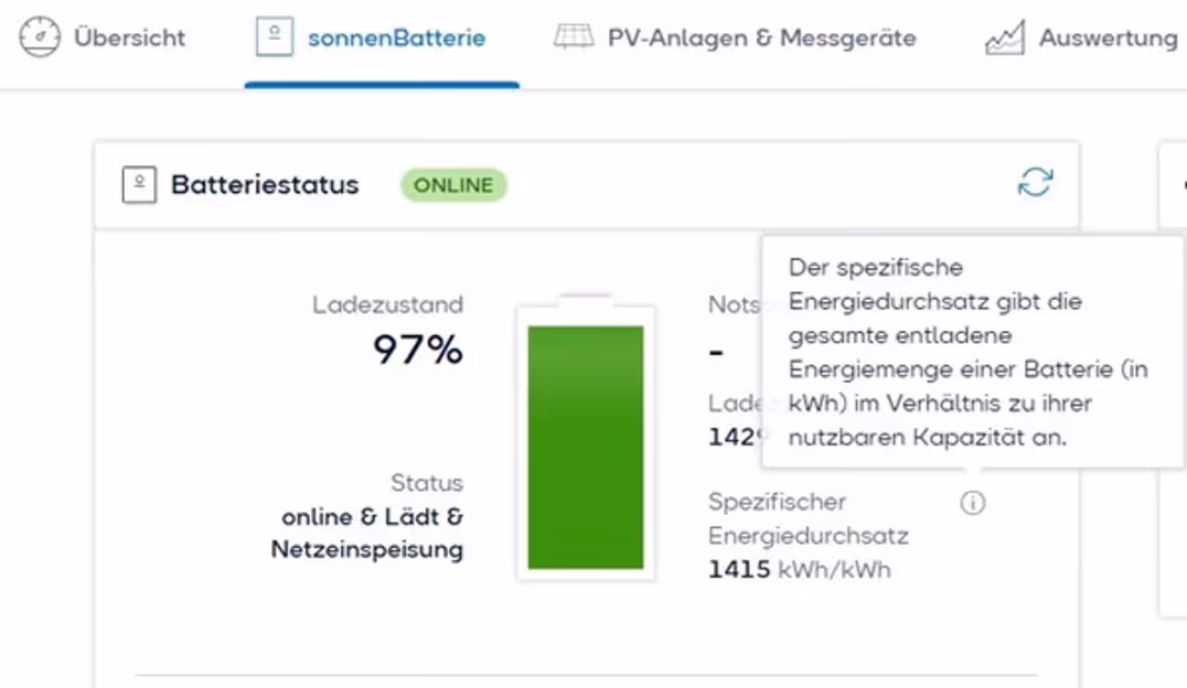 Der Wert für den Energiedurchsatz im sonnen Partner Portal