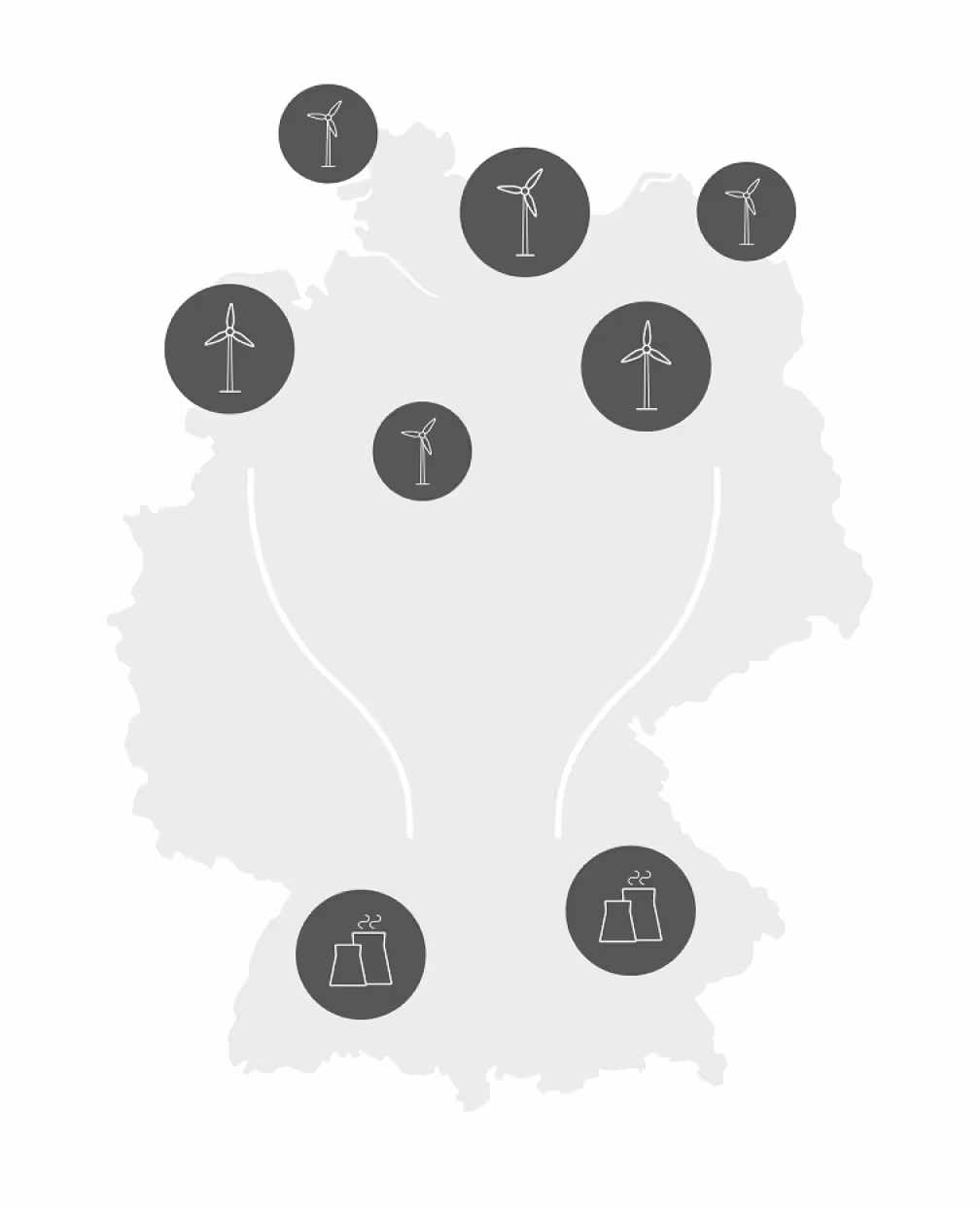 Redispatch Deutschland Karte Vernetzung von Erneuerbaren Energien mit Batterienspeichern - unabhängigkeit von Großkraftwerken