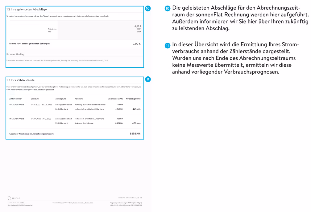 Auff&uuml;hrung der Abschl&auml;ge und des Z&auml;hlerstands.