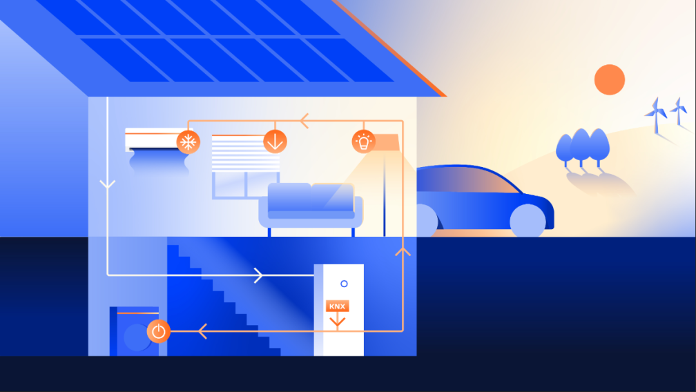Das sonnenKNX Module integriert die sonnenBatterie ins KNX-Umfeld.