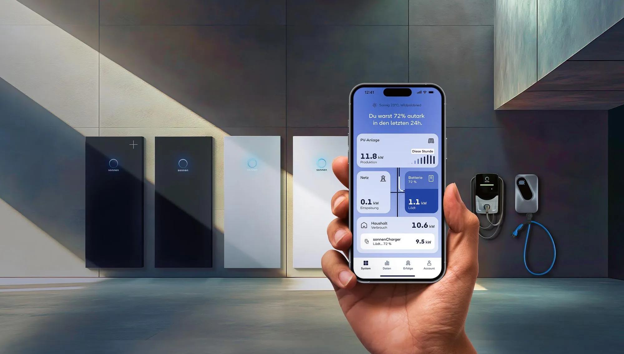 Titelbild HEMS Stromspeicher PV sonnen