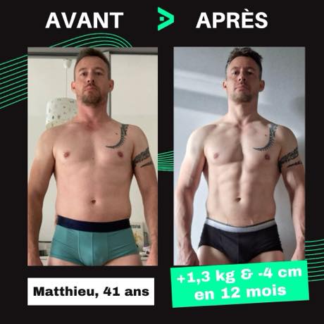 Transformation avant après