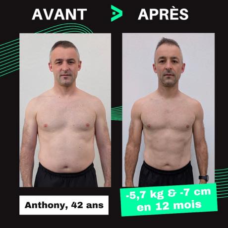 Transformation avant après