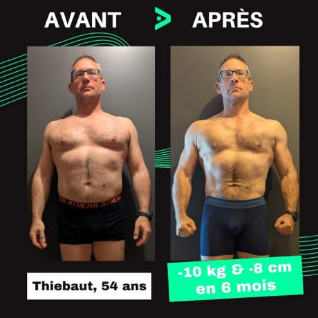 Transformation avant après