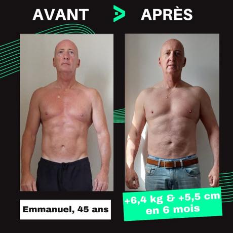 Transformation avant après