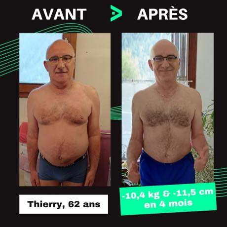 Transformation avant après