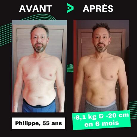 Transformation avant après