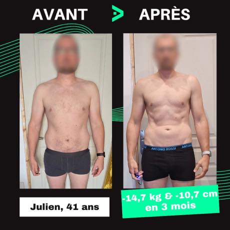 Transformation avant après