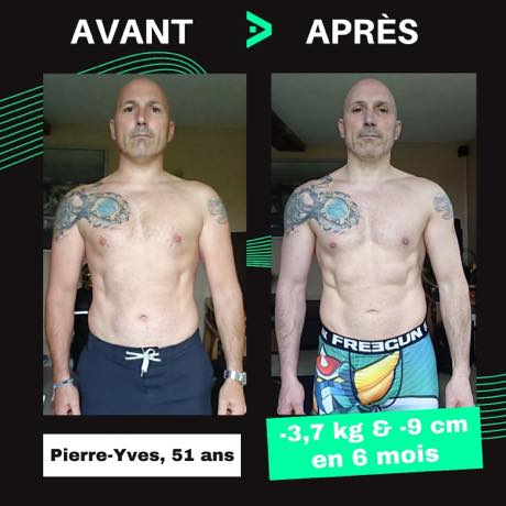 Transformation avant après