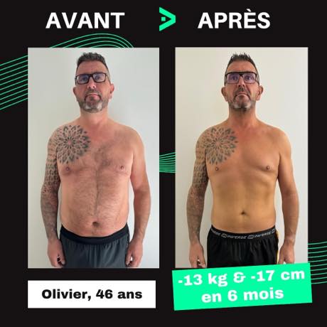 Transformation avant après