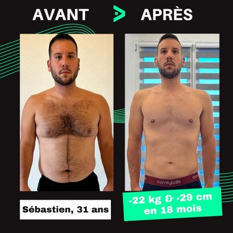 Transformation avant après