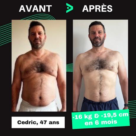 Transformation avant après