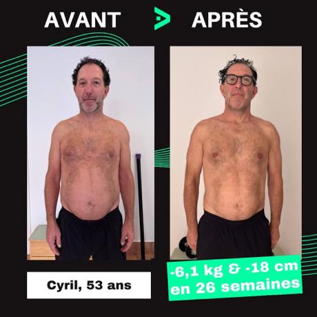 Transformation avant après