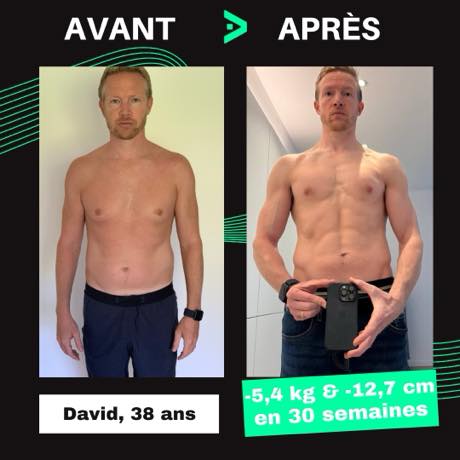 Transformation avant après