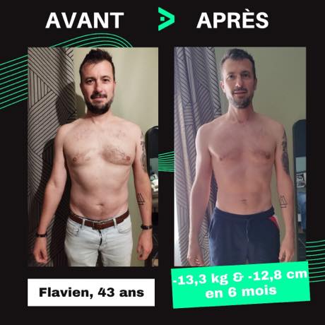 Transformation avant après