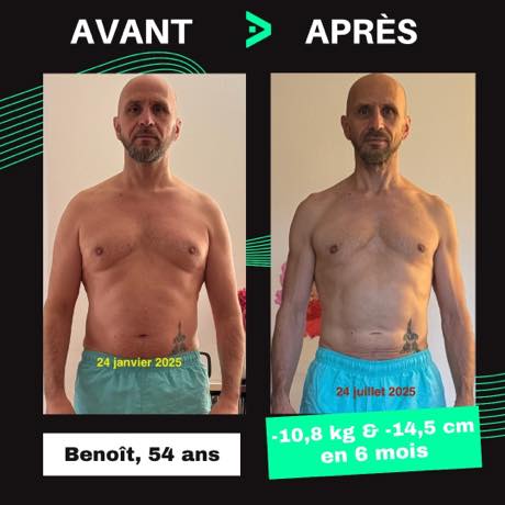 Transformation avant après