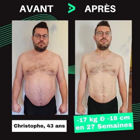 Transformation avant après