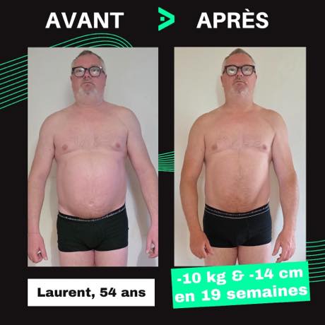 Transformation avant après