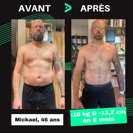 Transformation avant après