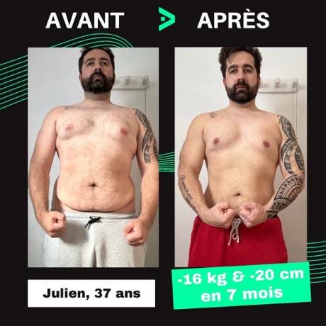 Transformation avant après