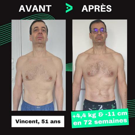 Transformation avant après