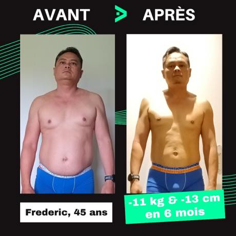 Transformation avant après