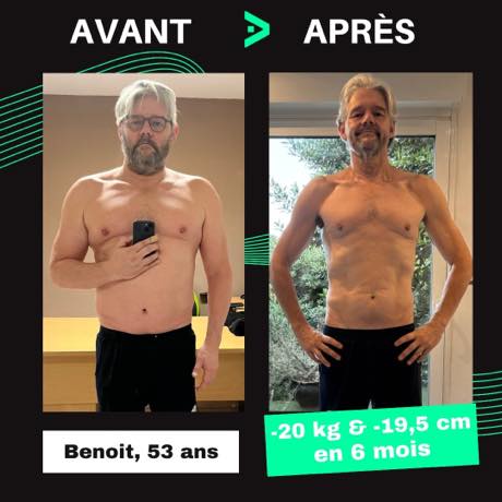 Transformation avant après