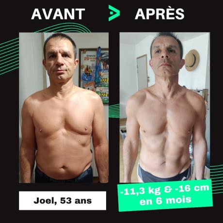 Transformation avant après