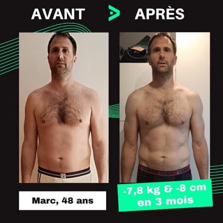Transformation avant après