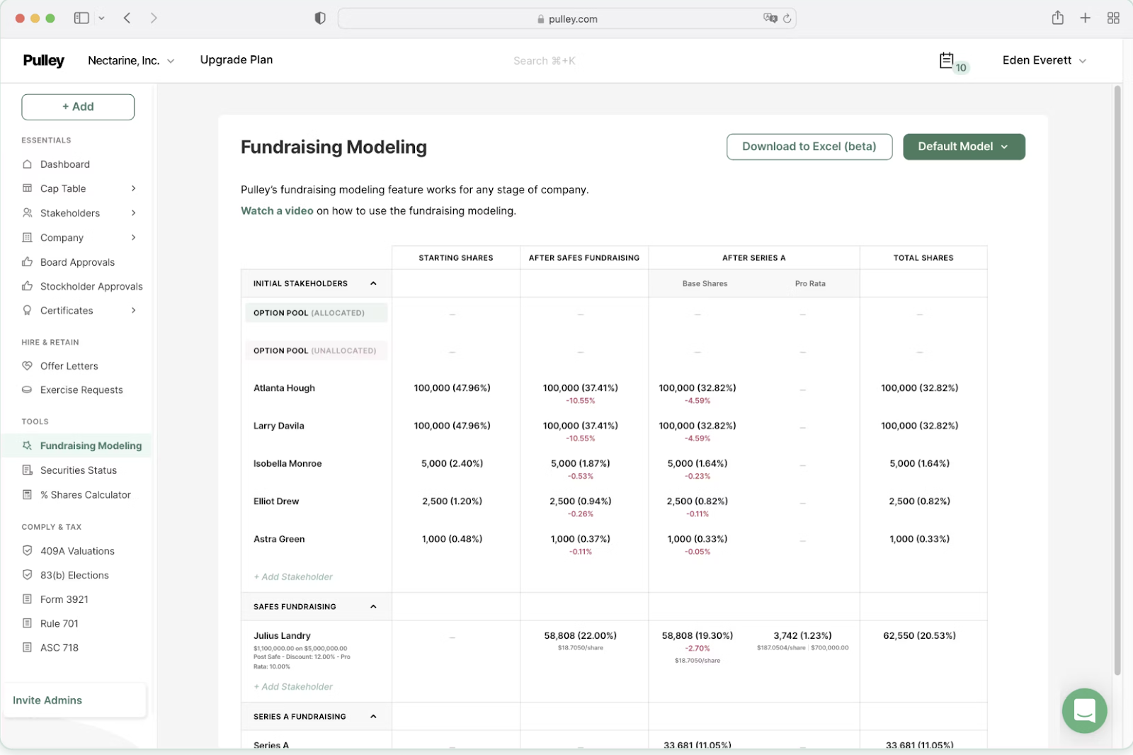 Scenario modeling table showing projected dilution across multiple fundraising terms in Pulley