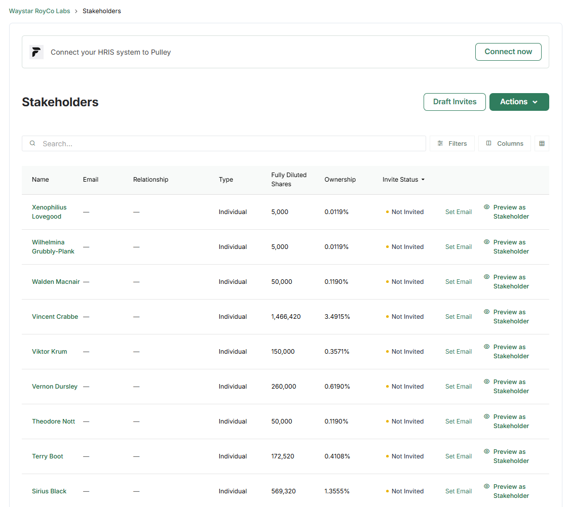 Pulley’s stakeholder list shows names, shares, ownership, and invite status so CFOs can track who owns company stock