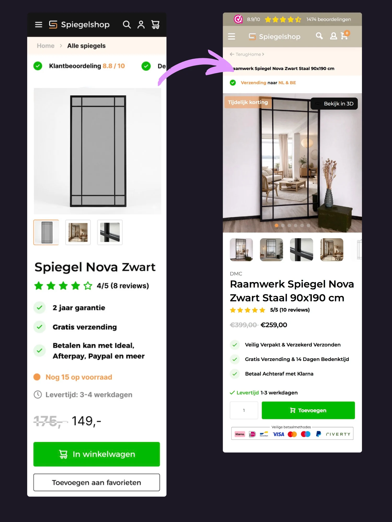 Spiegelshop case study