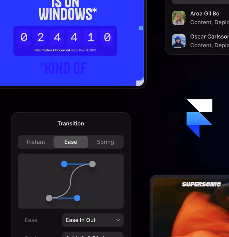Mavi arka planda Windows için beta testçisi sayısı ve geçiş animasyon ayarları arayüzü ile çeşitli kullanıcı profilleri ve grafik simgeleri gösteriliyor.