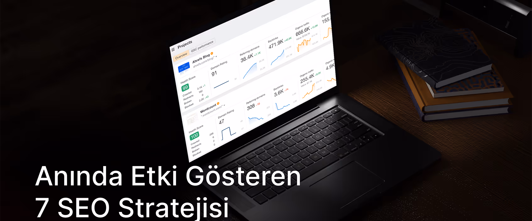 7-etkili-seo-stratejisi-ahrefs-ranking