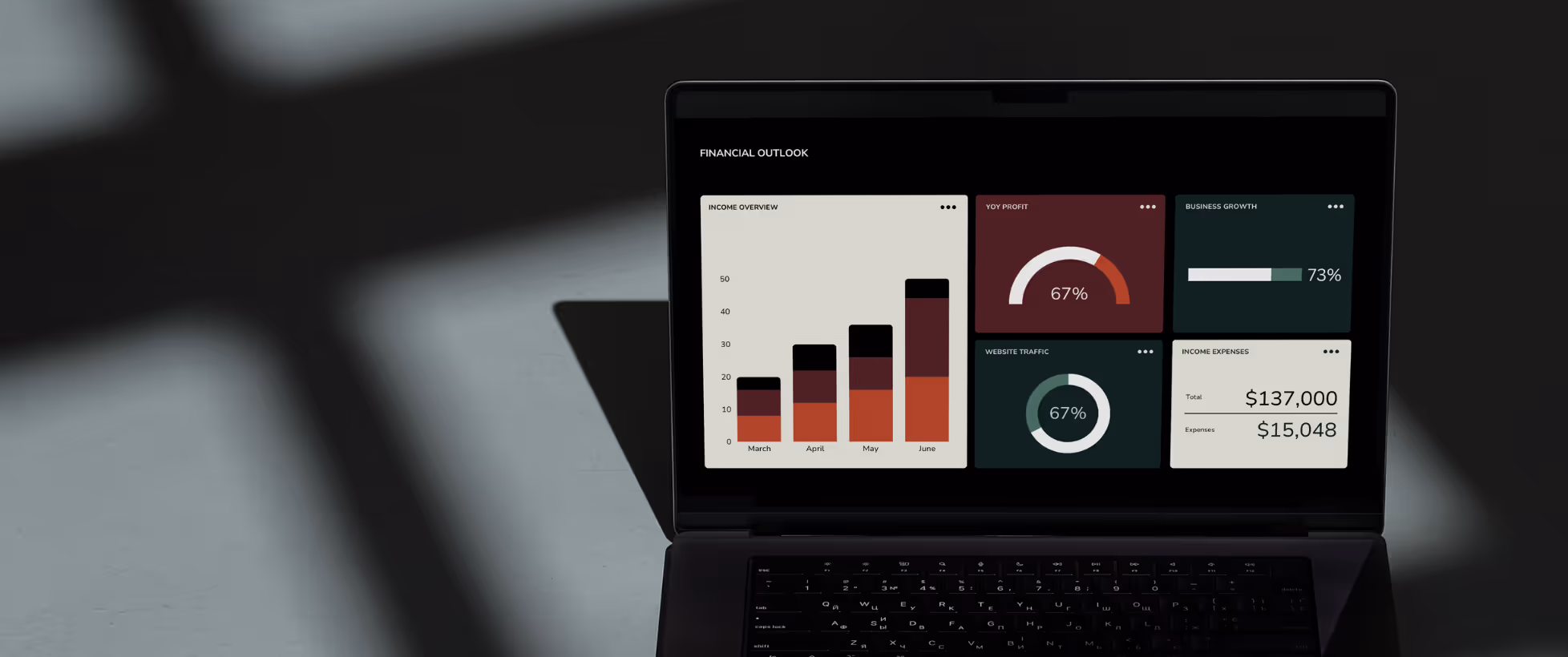 Dijital Reklam Çeşitleri: En Etkili 10 Reklam Modeli Rehberi