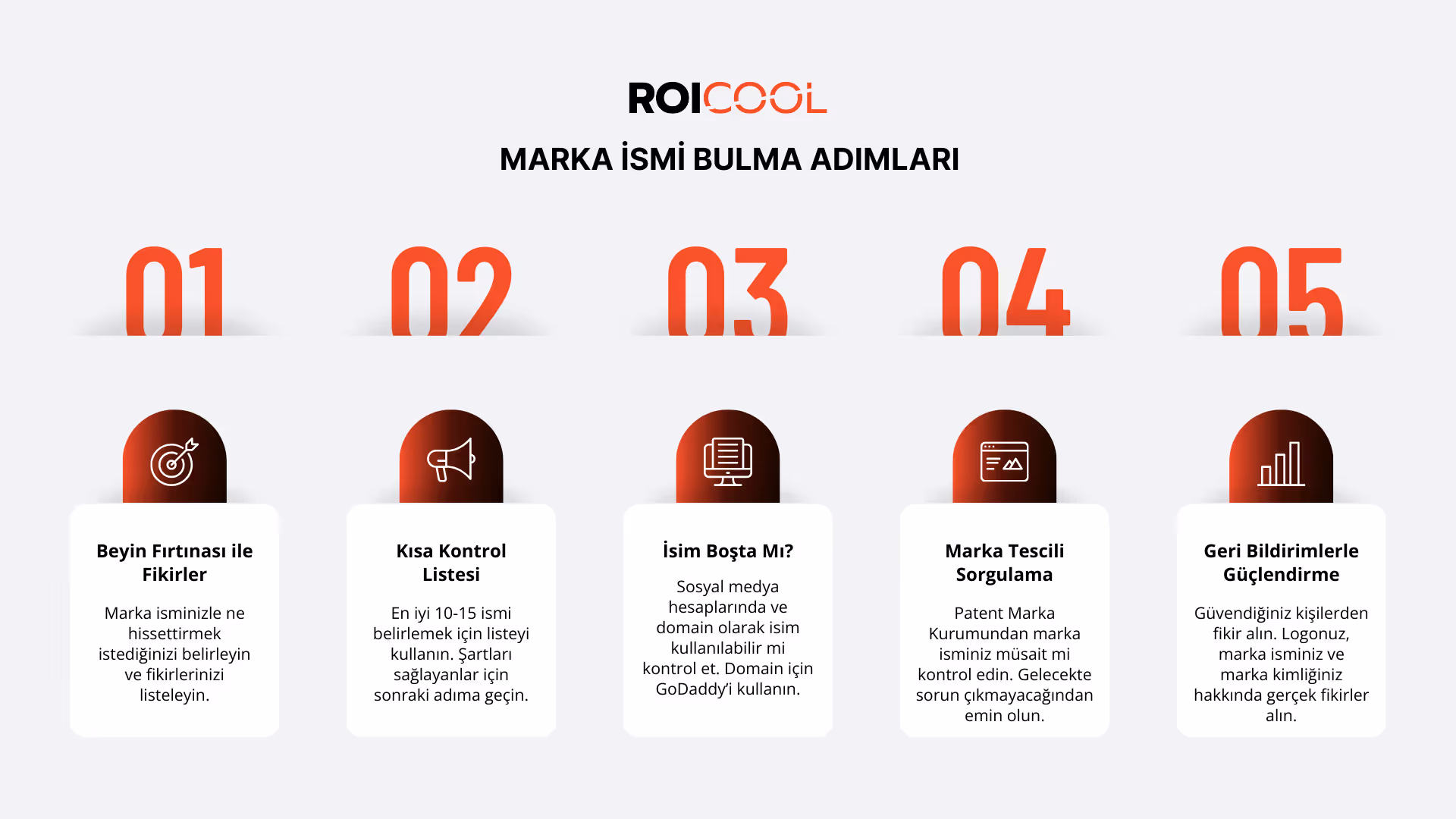 marka ismi bulma rehberi