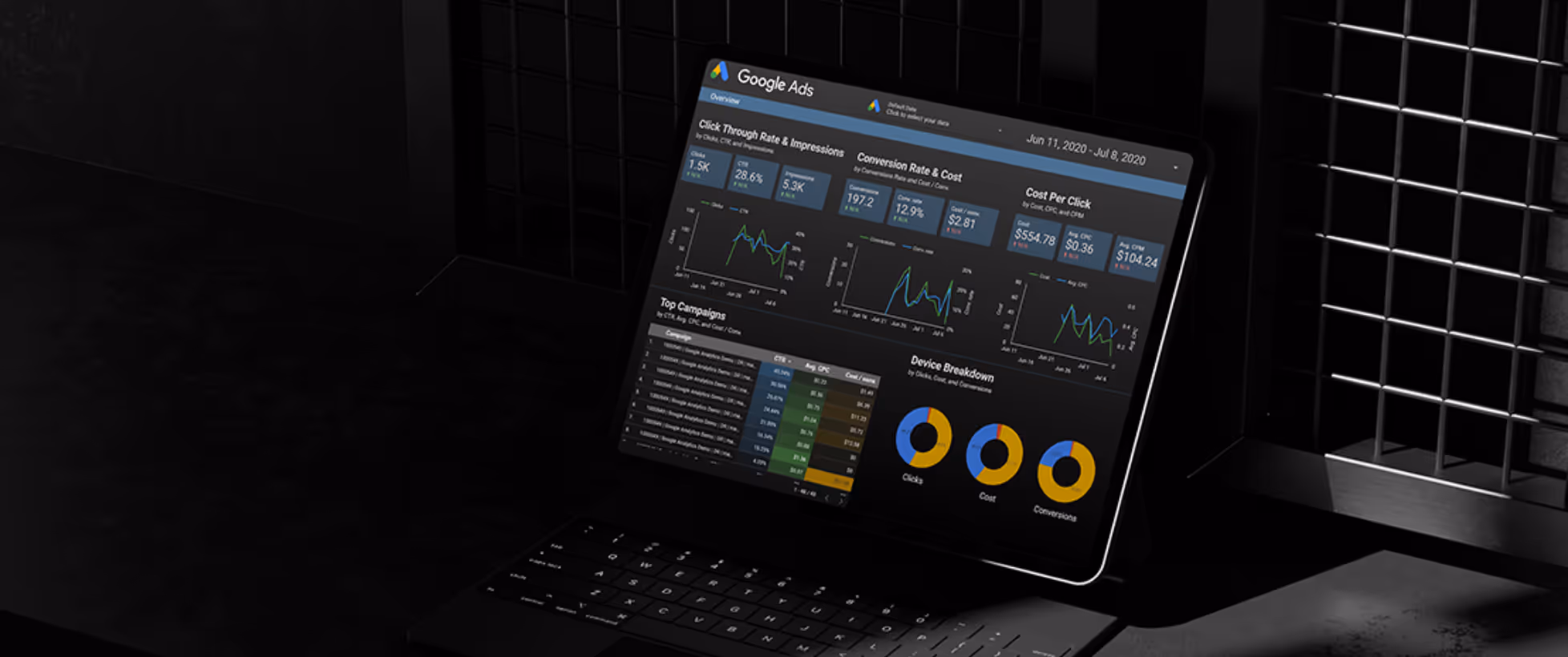 KPI Nedir ve nasıl görselleştirilir