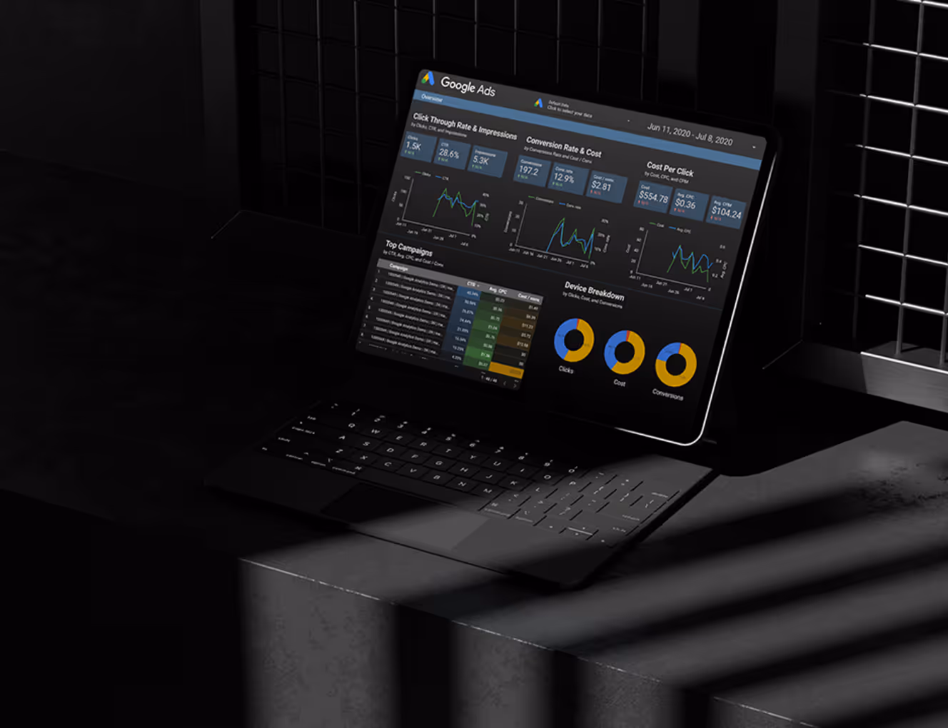 KPI Nedir ve nasıl görselleştirilir