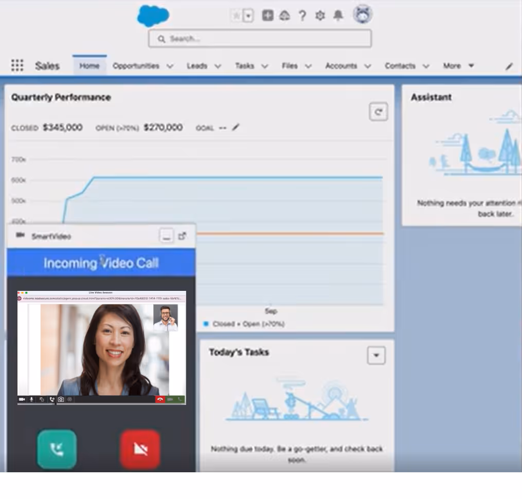 Quarterly performance analytics, with a VideoEngager call overlayed