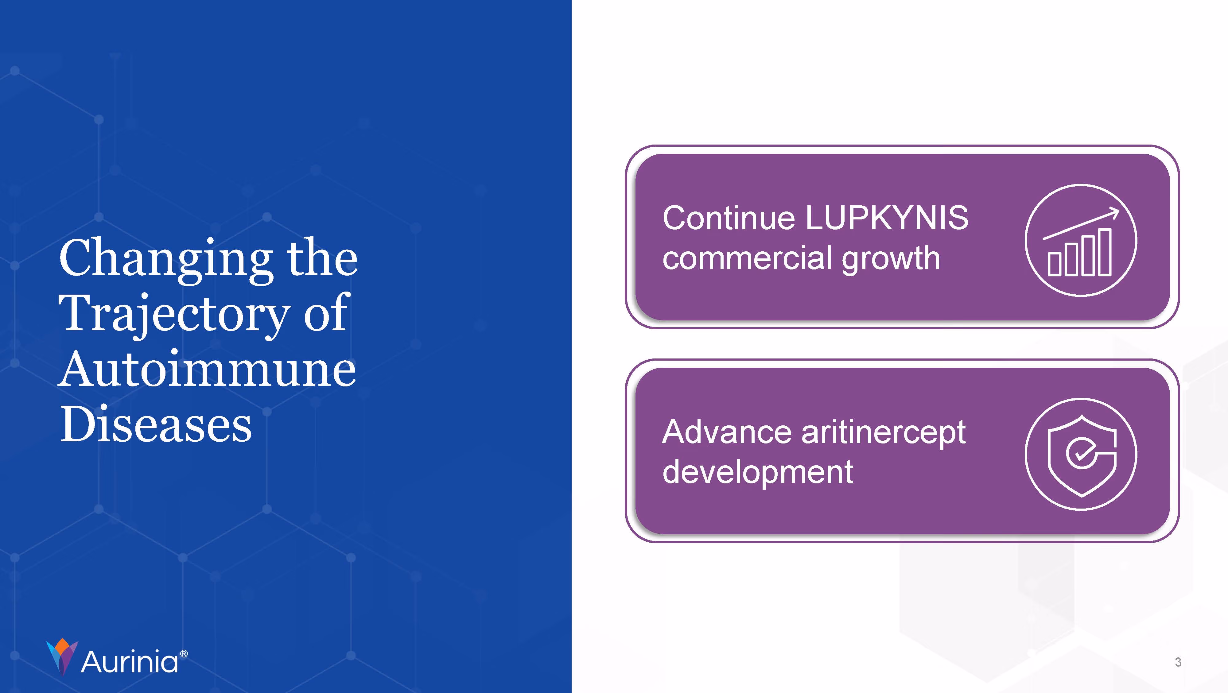 Slide titled 'Changing the Trajectory of Autoimmune Diseases' with two purple buttons: 'Continue LUPKYNIS commercial growth' and 'Advance aritintercept development,' featuring growth and shield icons.