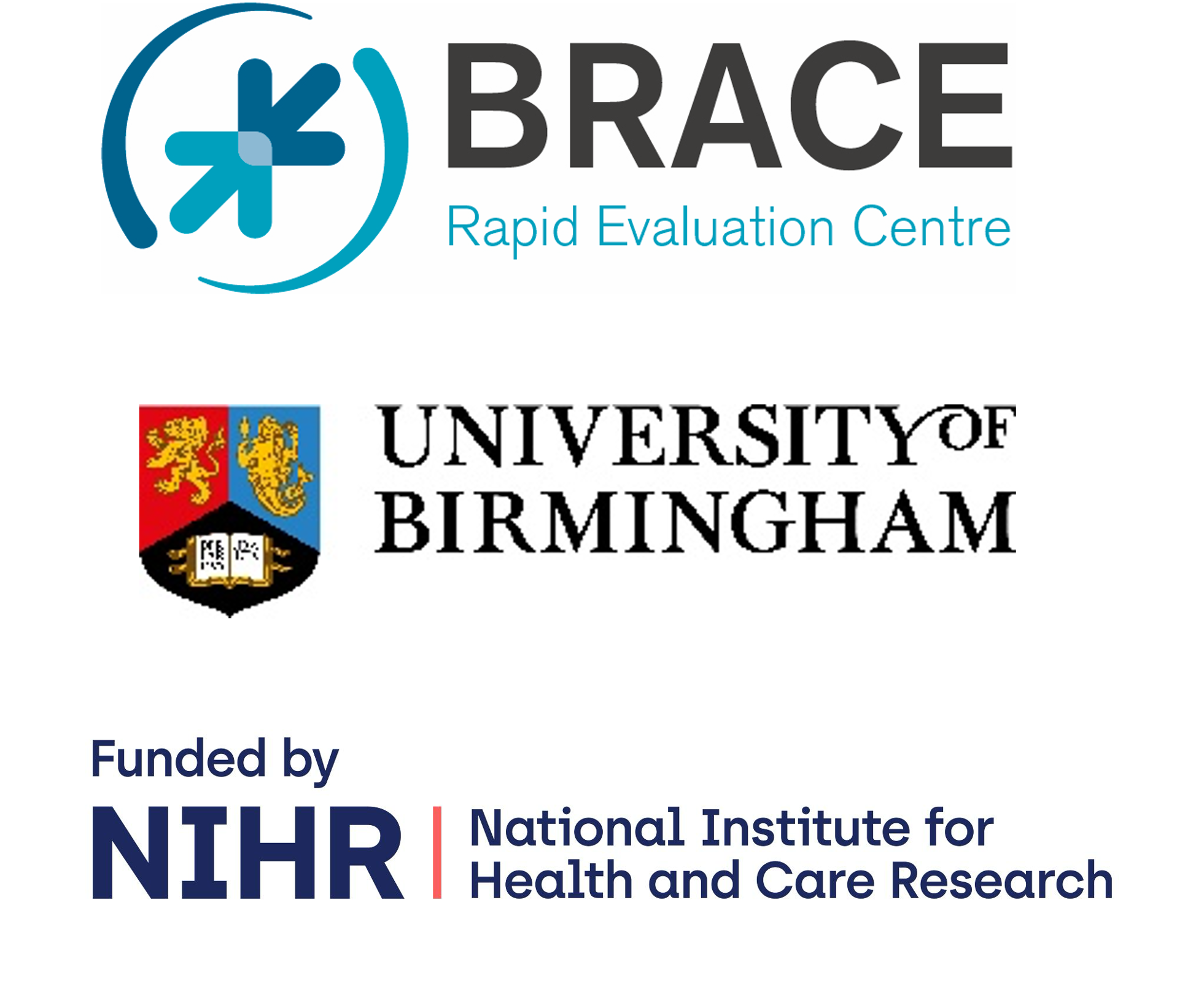 Logos for BRACE, University of Birmingham, and NIHR.