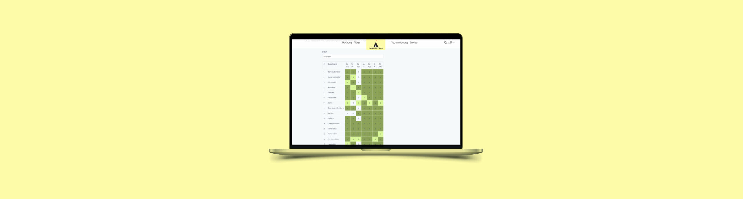 Header Bild Trekking SüW