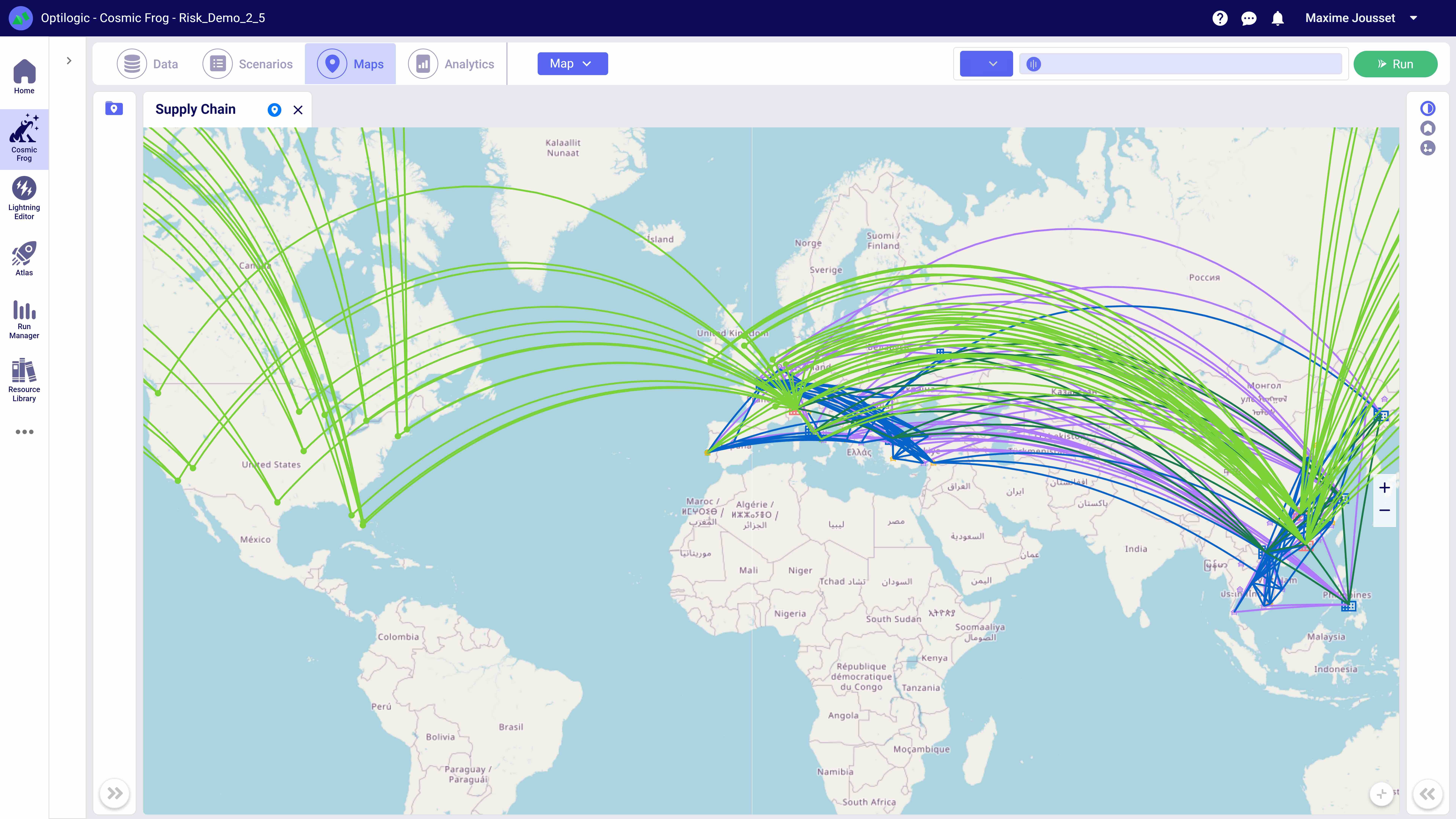 Supply Chain Flow