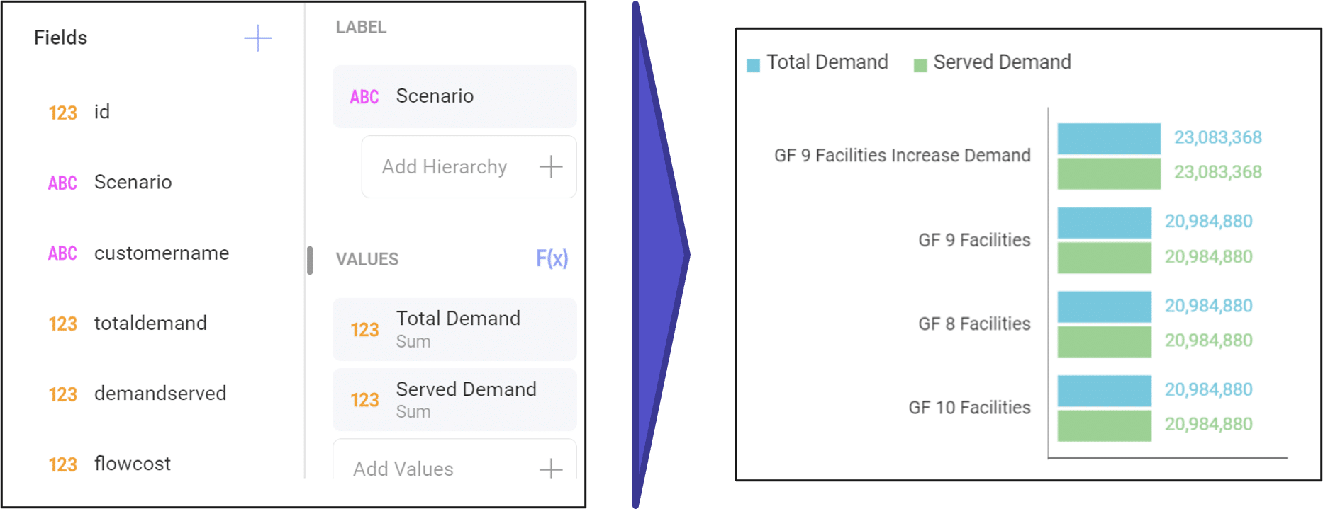 analytics_fields_screenshot.png