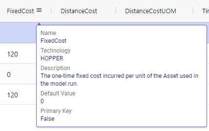 02 Hopper Tooltips