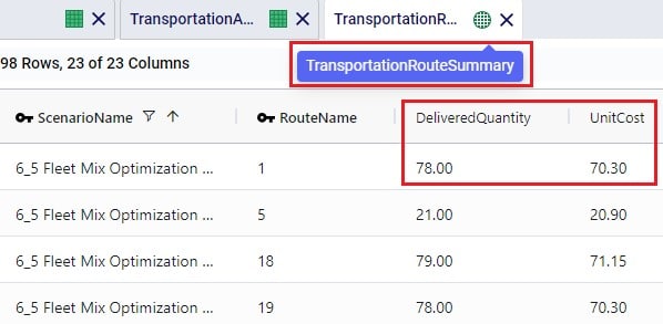 26 Hopper TransportationRouteSummaryTable StepCosts Edited