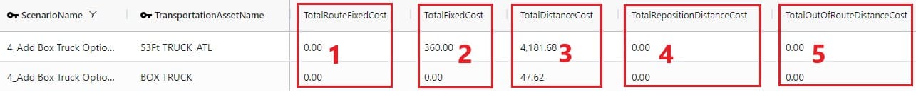 38 Hopper TransportationAssetSummaryTable2 Edited