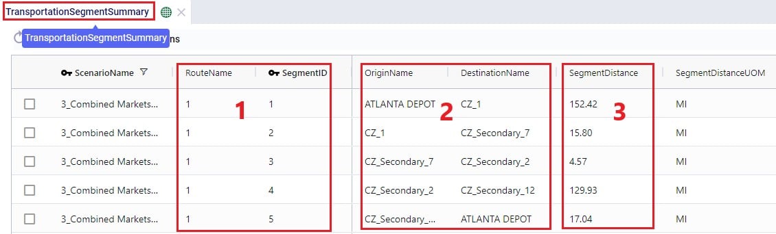 46 Hopper TransportationSegmentSummaryTable1 Edited