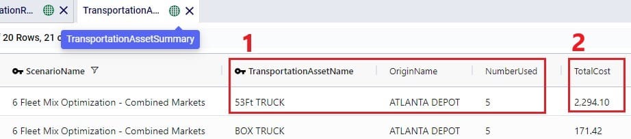 37 Hopper TransportationAssetSummaryTable1 Edited