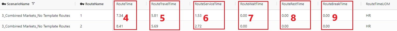 35a Hopper TransportationRouteSummaryTable3 Edited